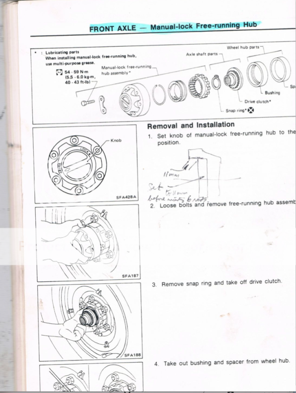 Swivel Hub Exploded Views/schematic Patrol 4x4 Nissan, 59 OFF